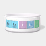 Eulaily  Pet Bowls