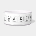 Farmacie  Pet Bowls