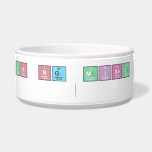 Binigyan ng mixed signal
   Pet Bowls
