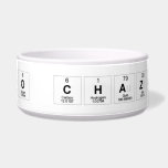 Ramiro Chazarreta   Pet Bowls
