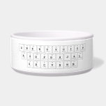 qwe|rtyuiop
 a|sdfghjkl
 zxcvbnm  Pet Bowls