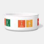 wie is het  Pet Bowls