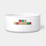 Mrs 
 Swinford 
 
   Pet Bowls