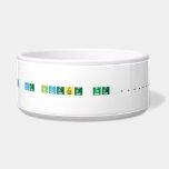 When we add real data, we increase the _______ of our argument.   Pet Bowls
