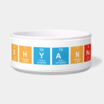 shyanne  Pet Bowls