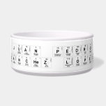Juan Pedro
 Sanchez Lopez  Pet Bowls