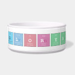 GLorya  Pet Bowls