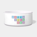 alperege
     burcu
    serhat  Pet Bowls