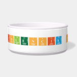 No a la violencia cientifica  Pet Bowls