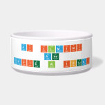 Ai Ilmiati
 And
 Yafie Al Islami  Pet Bowls