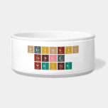 Periodic
 Table
 Writer  Pet Bowls