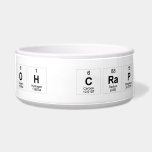 oh c|rap  Pet Bowls