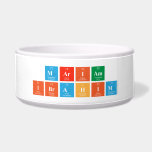 Mariam
 Ibrahim  Pet Bowls