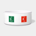 G R  Pet Bowls