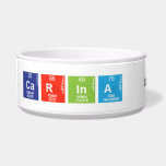 Maria carina questa?  Pet Bowls