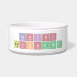 Ashish Pankhania  Pet Bowls