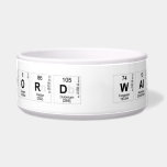 Word Wall  Pet Bowls
