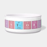 Historia  Pet Bowls