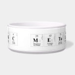 Basic metals  Pet Bowls