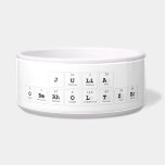 Julia
 Oberholtzer  Pet Bowls