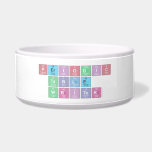 Periodic
 Table
 Writer  Pet Bowls