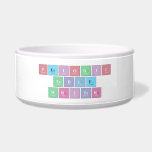 Periodic
 Table
 Writer  Pet Bowls
