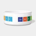 Mark Lloyd Cabrellas Frias  Pet Bowls