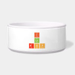 I
 Lv
 Rsp  Pet Bowls