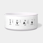 Ivan  Pet Bowls