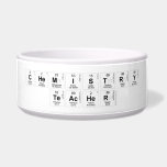 Chemistry
 teacher   Pet Bowls