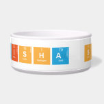 Kavisha shah  Pet Bowls
