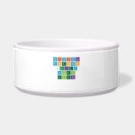 Viviana
 Antonio
 Julieta
 Irinel
 elena
 
   Pet Bowls