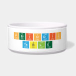 Periodic
 Table  Pet Bowls