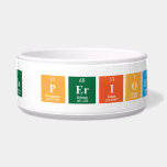 Tabla Periodica  Pet Bowls