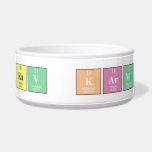 Sourav Karmakar  Pet Bowls