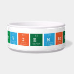 Noviembre  Pet Bowls