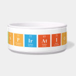 inspiration   Pet Bowls