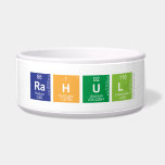 Rahul  Pet Bowls