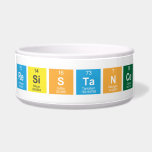 Resistance  Pet Bowls