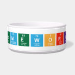 Homework  Pet Bowls