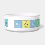 Bryce Mccalman  Pet Bowls