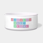 Periodic
 Table
 Writer  Pet Bowls