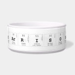 HARRISON  Pet Bowls