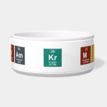 Shivam kr mishra  Pet Bowls