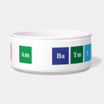 I am Batman  Pet Bowls