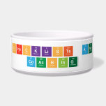 Checklists And
 Coaching  Pet Bowls