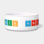 Herkes birgun fenerli olacak  Pet Bowls