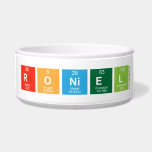 roniel   Pet Bowls
