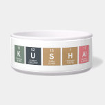 Kushal  Pet Bowls