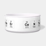 Career Center  Pet Bowls